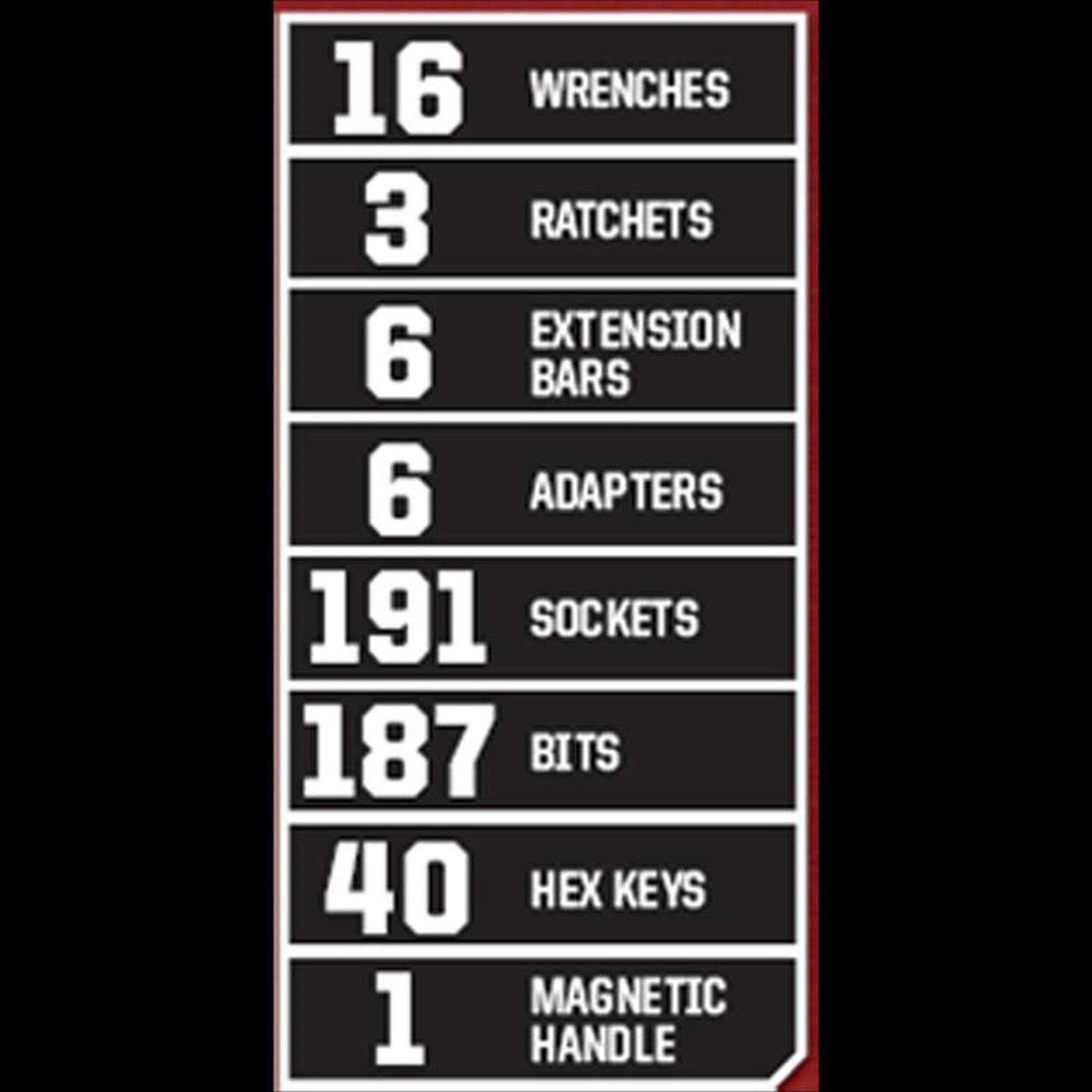 CRAFTSMAN 44.5-in Steel Post Hole Digger CMXMLBA0500 - Inhomebuy