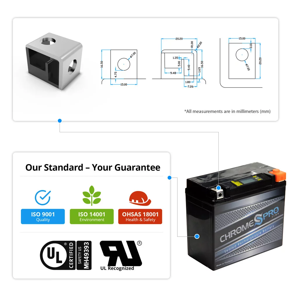 Ytx20Hl-Bs High Performance Power Sports Battery - Inhomebuy