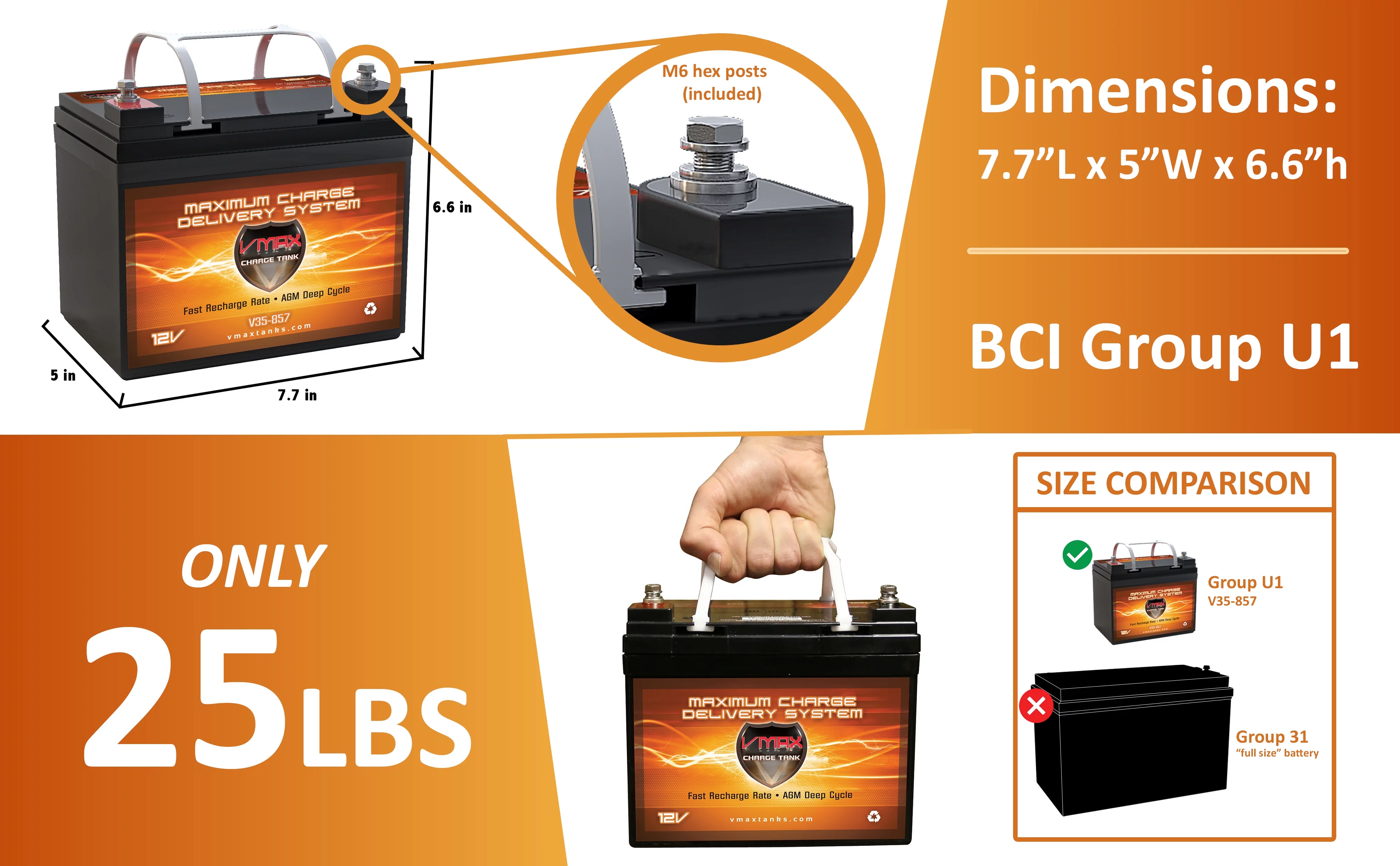 Minn Kota Edge Trolling Motor U1 Battery Replacement VMAX V35-857 12V 35AH AGM - Inhomebuy