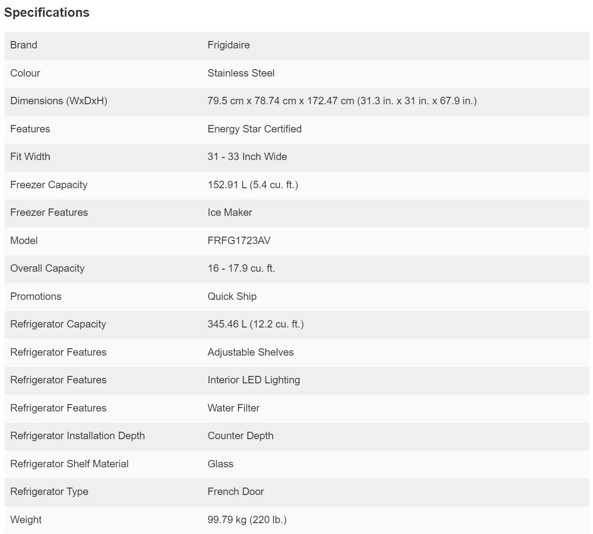 FRIGIDAIRE 31.5 IN. 17.6 CU FT. STAINLESS STEEL COUNTER-DEPTH FRENCH DOOR REFRIGERATOR - FRFG1723AV - Inhomebuy
