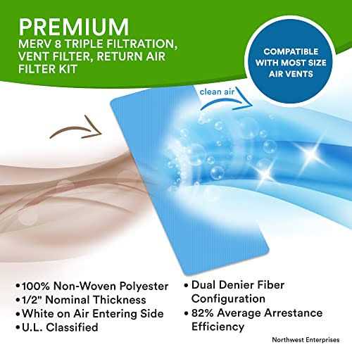 Cut N’ Shine Wool Pad by Meguiars - Inhomebuy