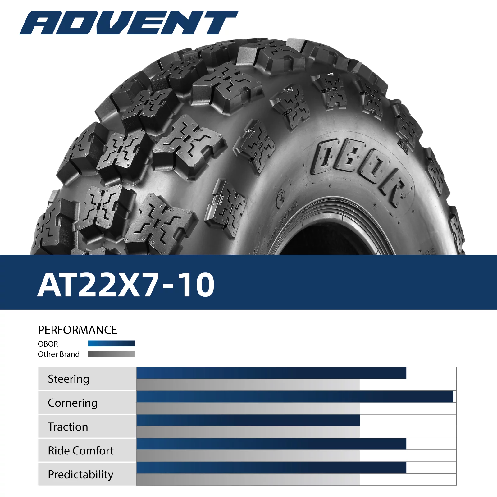 OBOR Advent  22x7x10 22x7-10 ATV Tires 6 Ply ATV All Terrain Front Tires SET OF 2 - Inhomebuy
