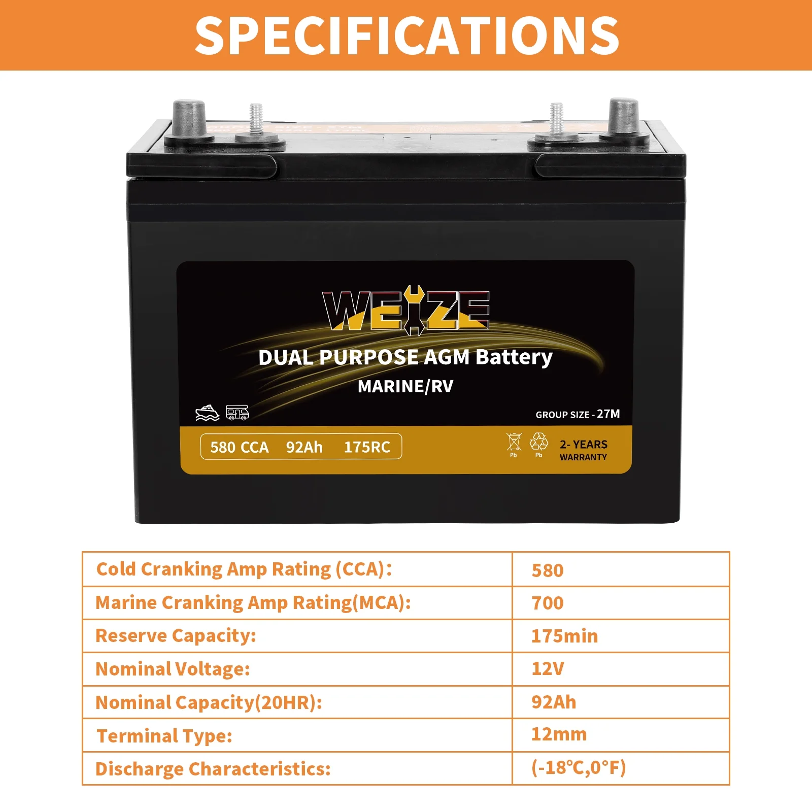 Weize 12V 80AH Dual Purpose AGM Battery, 150RC 550CCA BCI Group 24M Starter & Deep Cycle Sealed Marine & RV Battery - Inhomebuy