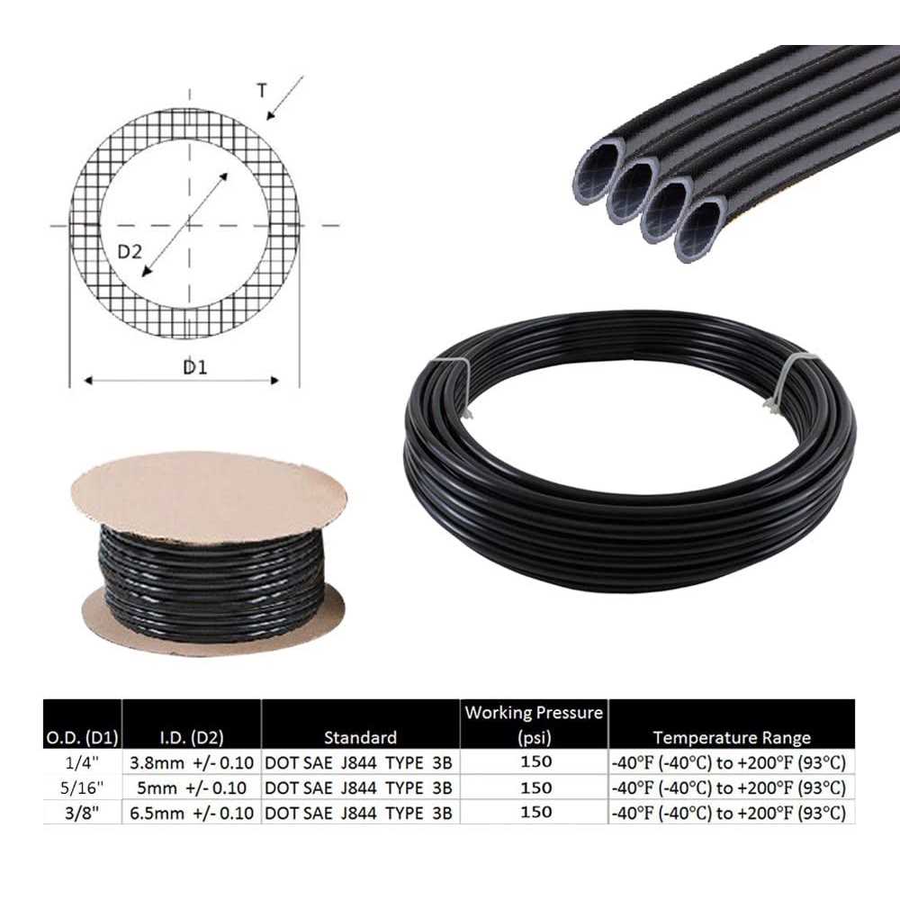 Mytee Products OD x 100′ SAE J844 Nylon Air Brake Tubing DOT Approved - Inhomebuy