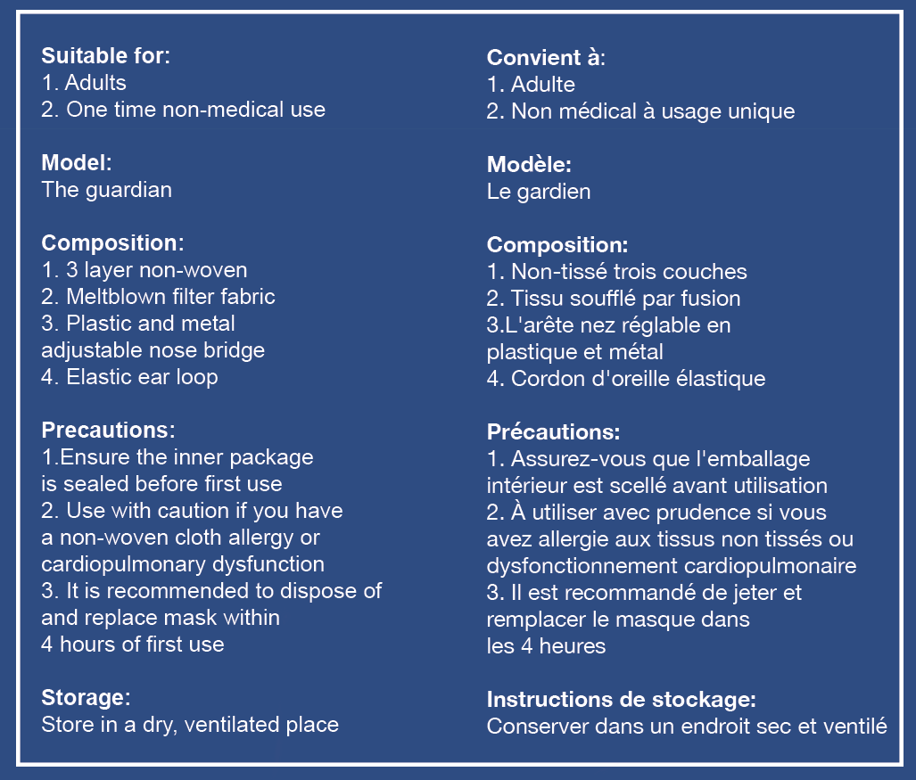 aHiddenHero Premium Disposable Face Mask 50-pcs | THEGUARDIAN - Inhomebuy