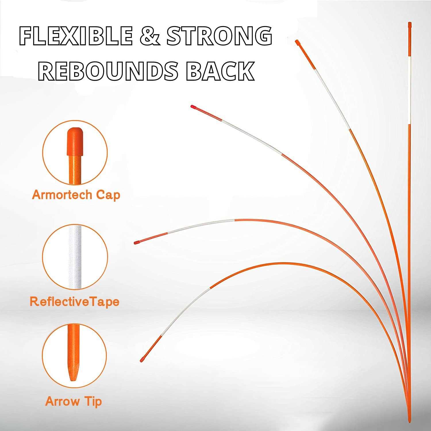 Dirty Rigger Dty-Ledchestrig Accessory - Inhomebuy