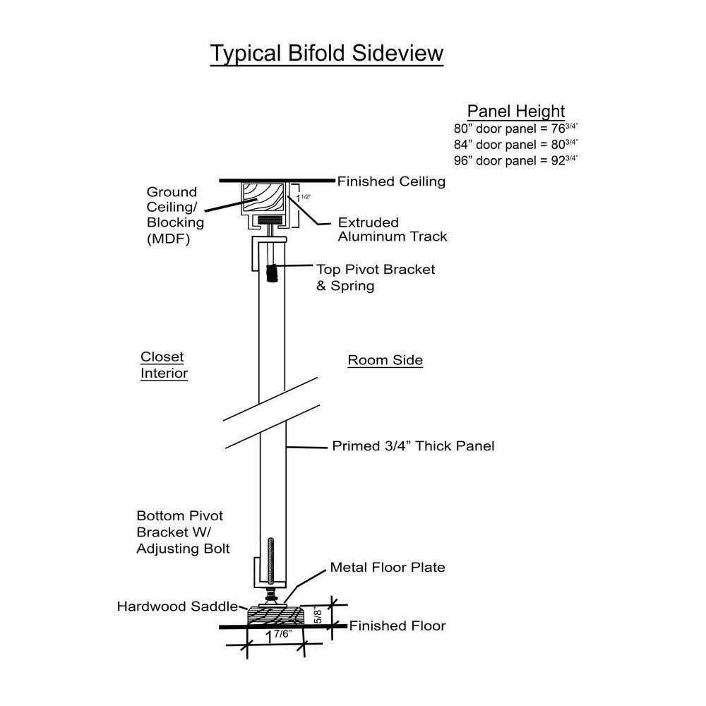 Edge Right Hammer-In Landscape Edging COR-TEN Steel 4ft Strips - Inhomebuy