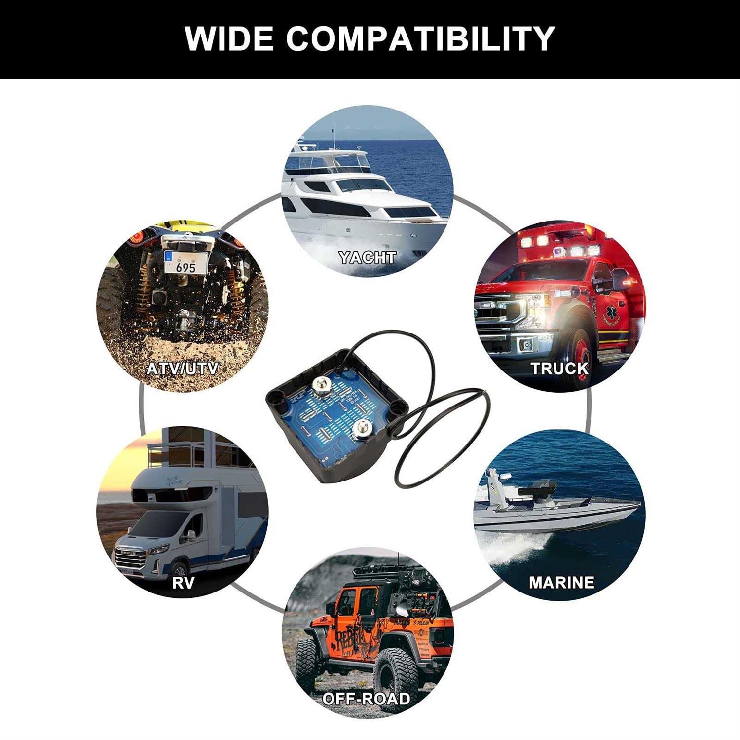 Dual Air Bag Suspension Pressure Gauge Kit Red Digital 290psi with 2pcs 1/8npt Electrical Sensors - Inhomebuy