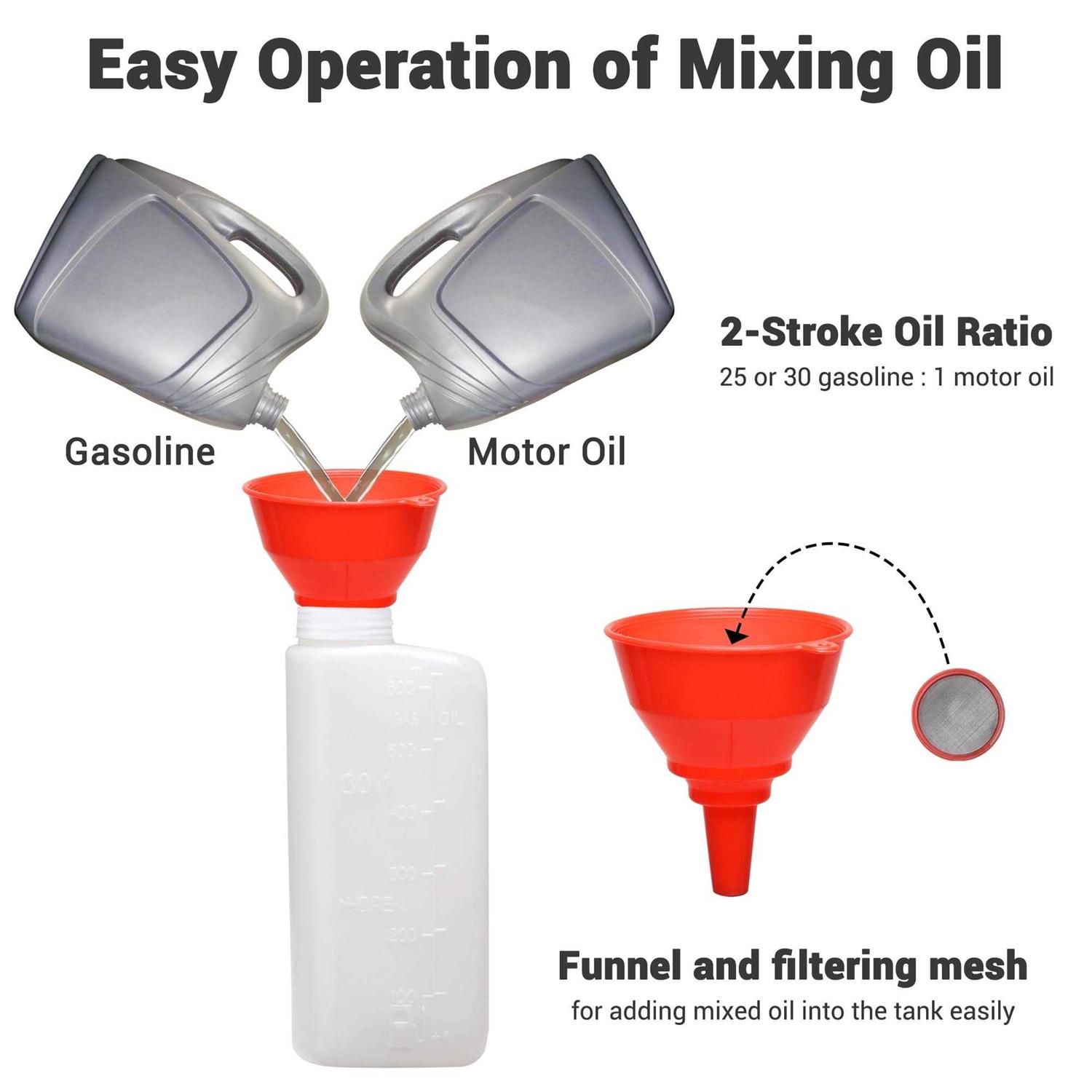 Yescom 12 Earth Auger Bit Fence Post Hole Digger Drill Bit for Gardening Projects - Inhomebuy