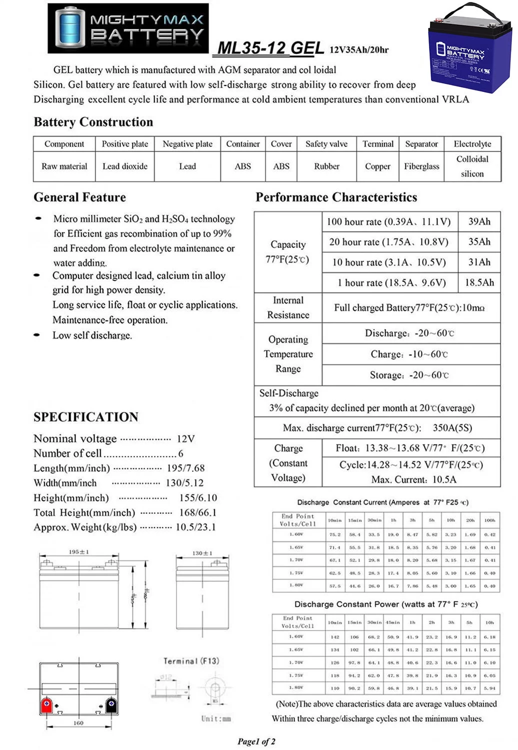 12V 35AH GEL Replacement Battery for Sevylor Minn Kota Marine - Inhomebuy