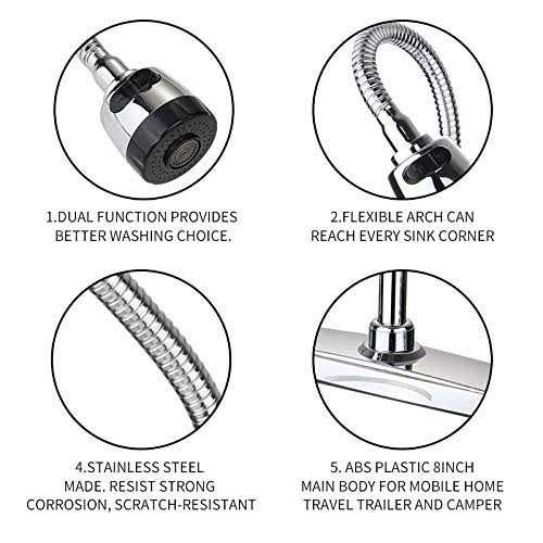 Rv Fresh/gray Water Tank - Inhomebuy