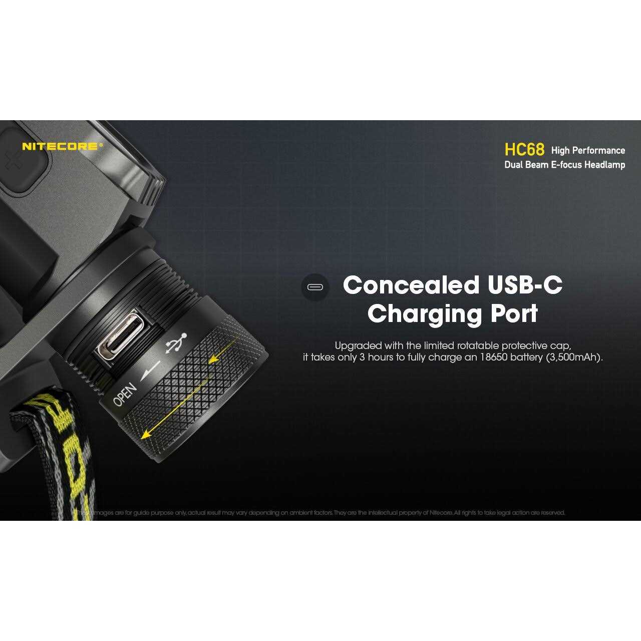 Nitecore HC60 v2 1200 Lumen USB-C Rechargeable Headlamp - Inhomebuy