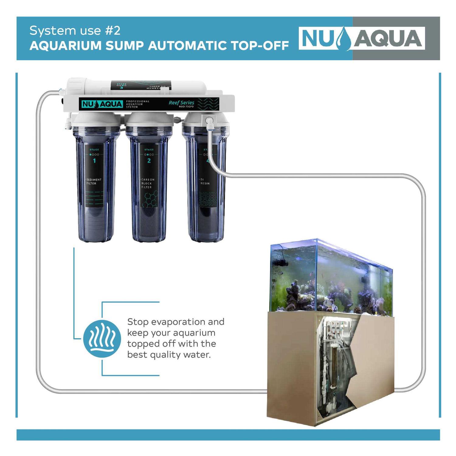 Nu Aqua Platinum Series Reverse Osmosis Filtration System Replacement Filters Universal RO System Cartridges (1, Alkaline Kit) - Inhomebuy