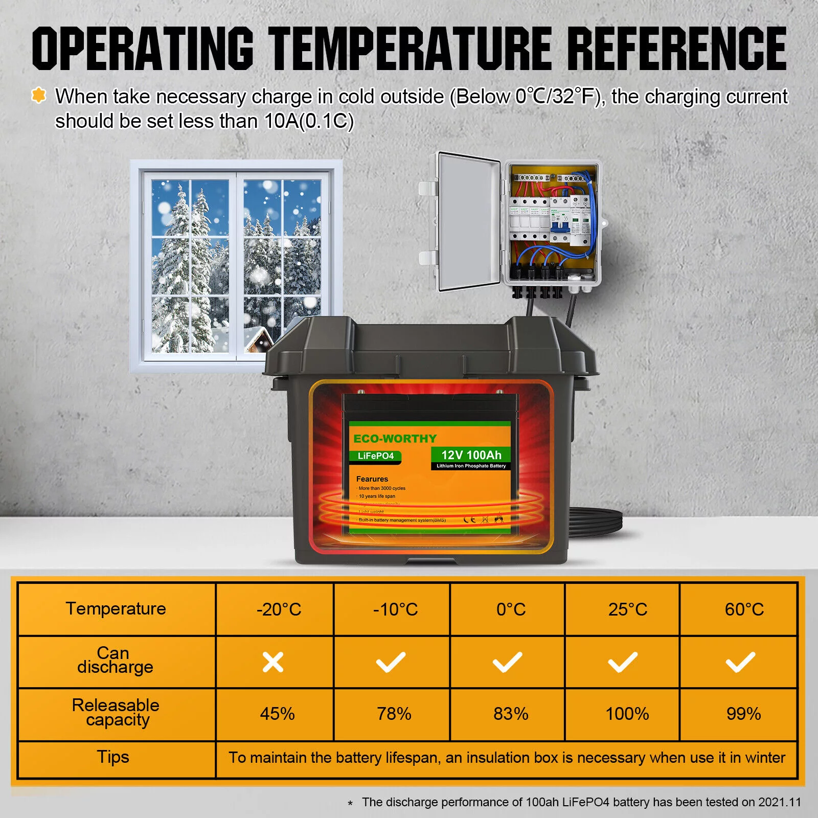 Eco-Worthy 12V 20AH Lithium Battery LiFePO4 Battery Deep Cycle for Outdoor Camping RV Boat Solar System - Inhomebuy