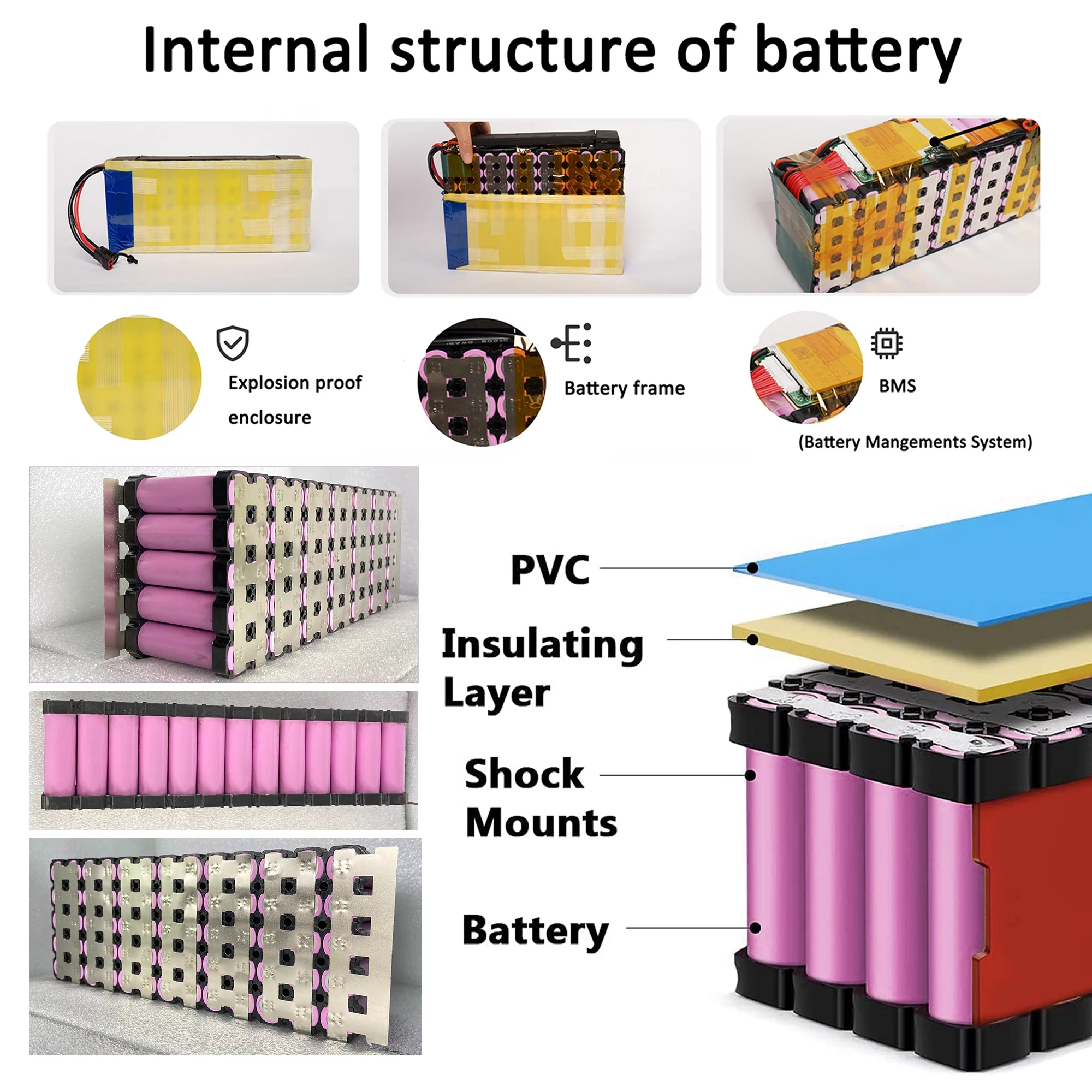 Lithium Battery 48V 10Ah Ebike Battery Without Charger Set for 1000W Electric Bike Scooter Motor - Inhomebuy