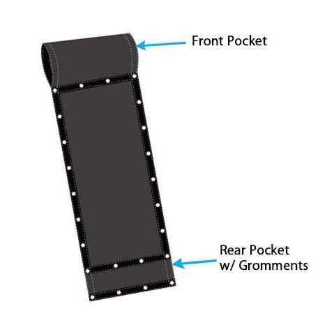 Mytee Products Dump Truck & Trailer Tarp Kit PVC Double Pocket Mesh Tarp - Inhomebuy