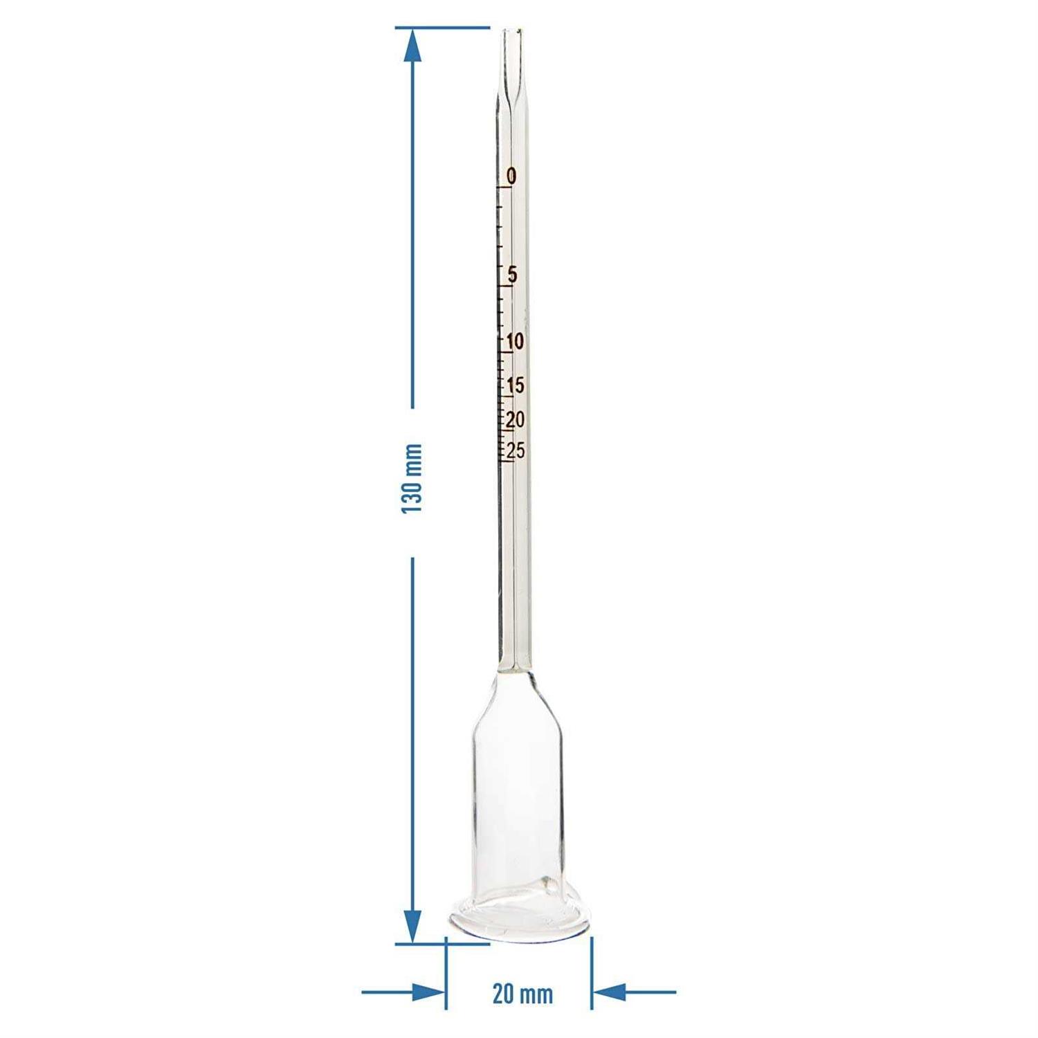 Vim Tools WE15 Wrench Extender - Inhomebuy