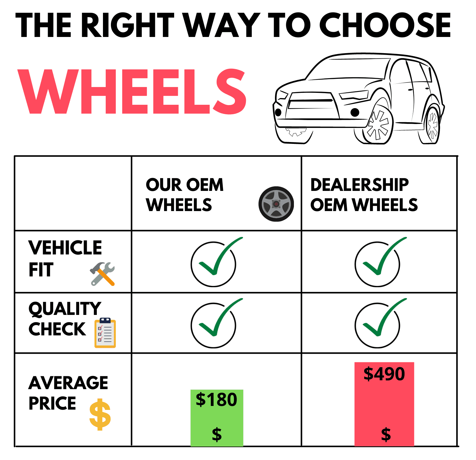 Dodge Dart Wheel 2013-2016 17