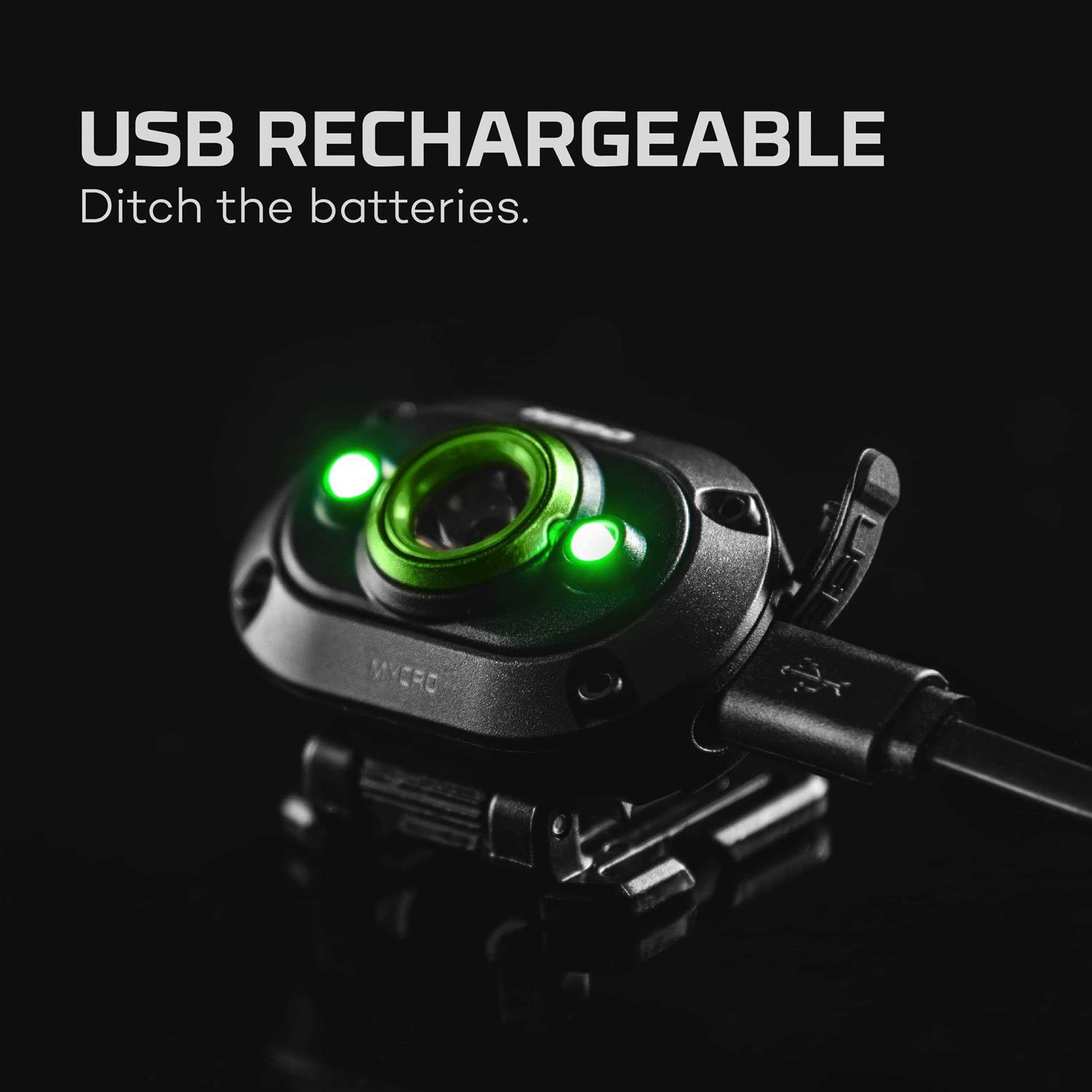 Nebo Mycro Headlamp - Inhomebuy