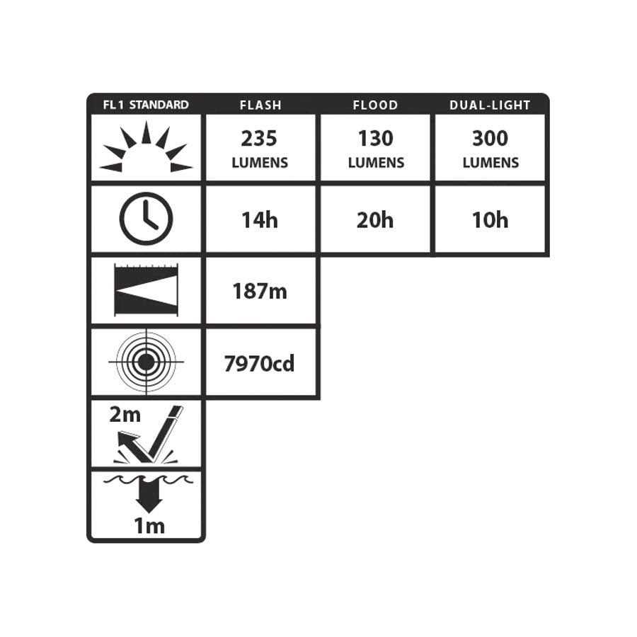 Nightlock Security Lock Door Barricade Dark Bronze Finish - Inhomebuy