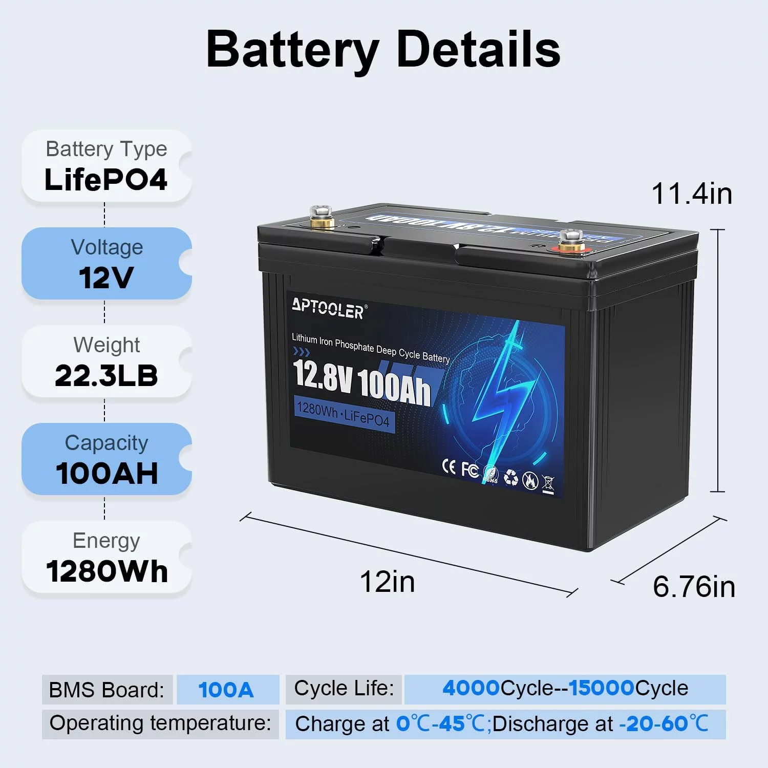 Vpment 12V 100Ah LiFePO4 Battery Built-in 100A BMS, 1280W Load Power, Up to 15000 Cyclese, Perfect for Solar Energy Storage, Backup Power, RV, Camping, Off-Grid - Inhomebuy