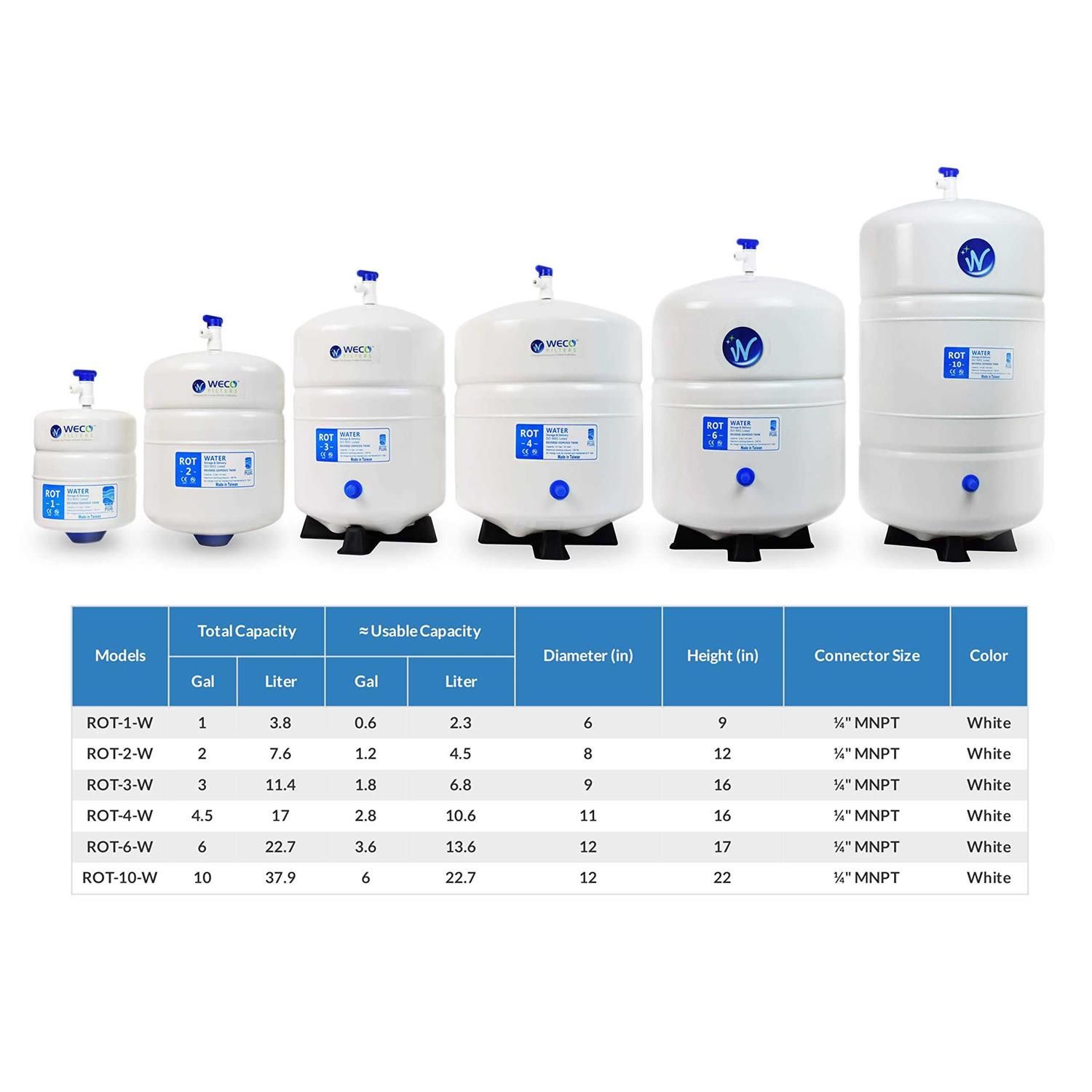 WECATION Adjustable Cat Door Holder Latch Stronger Flex Door Alternative Installs Fast Flex Latch Strap - Inhomebuy