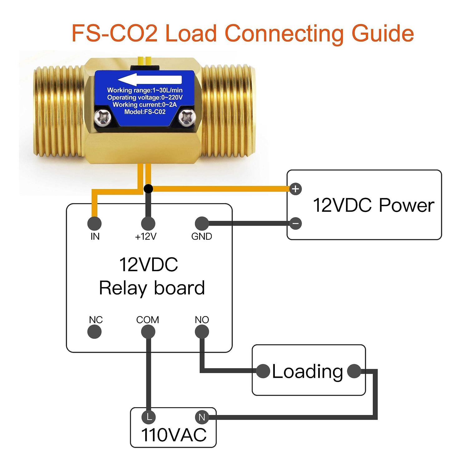 Digiten Dc 6v 5-11v to 12v 2a Step up Converter Regulator Waterproof Boost Power Module - Inhomebuy