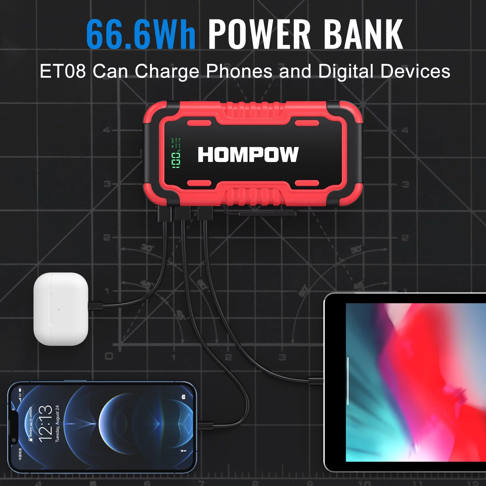 Car Jump Starter, HOMPOW 2000A Peak 18000mAh Lithium Jump Starter Battery Pack for up to 8L Gas or 6L Diesel Engine, Safe 12V Portable Battery Starter Power Pack with LED Screen & LED Light - Inhomebuy