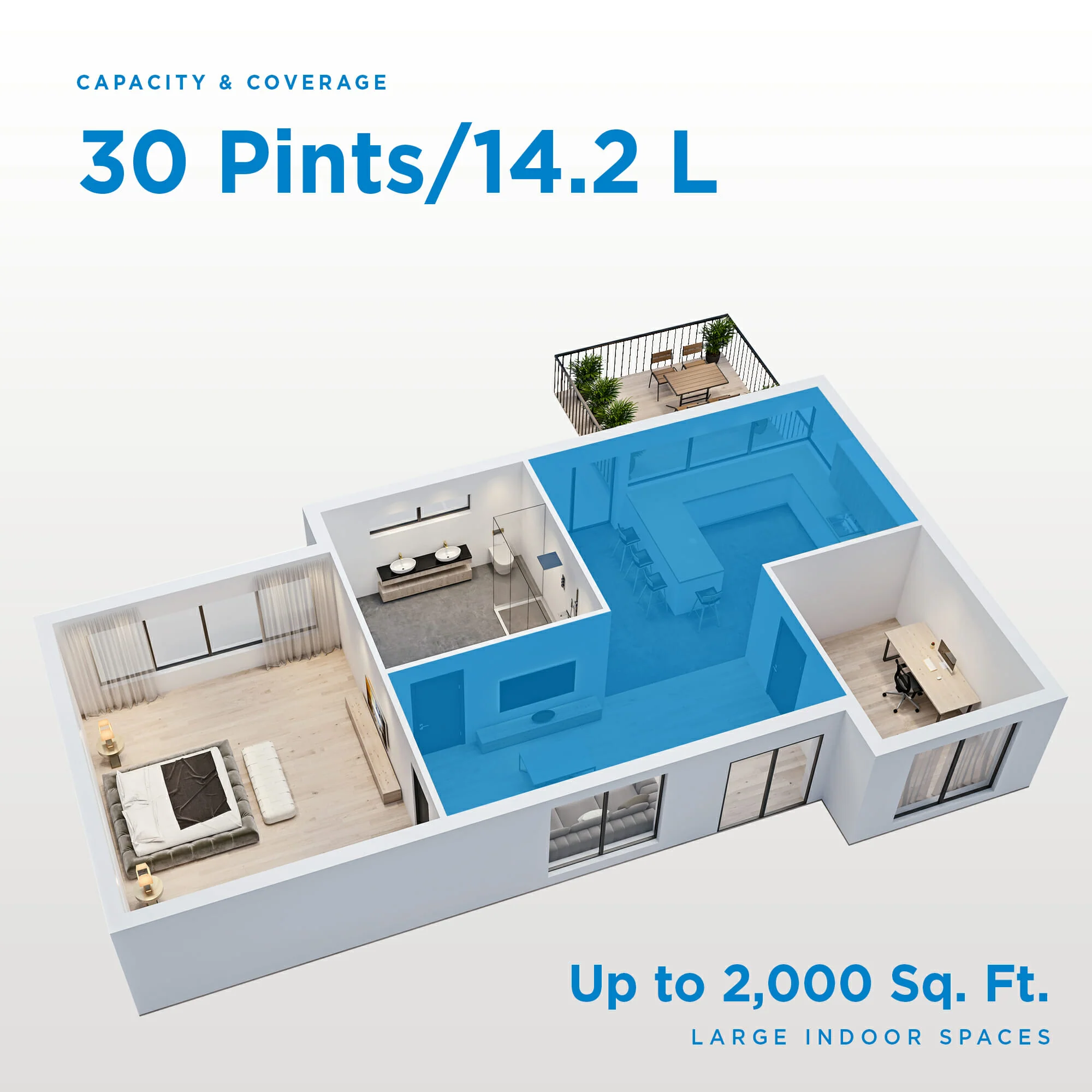 Danby Dehumidifier: 30 pint (14.2 L), controls humidity in spaces up to 2,000 sq. ft. | DDR030BJWDB-ME - Inhomebuy