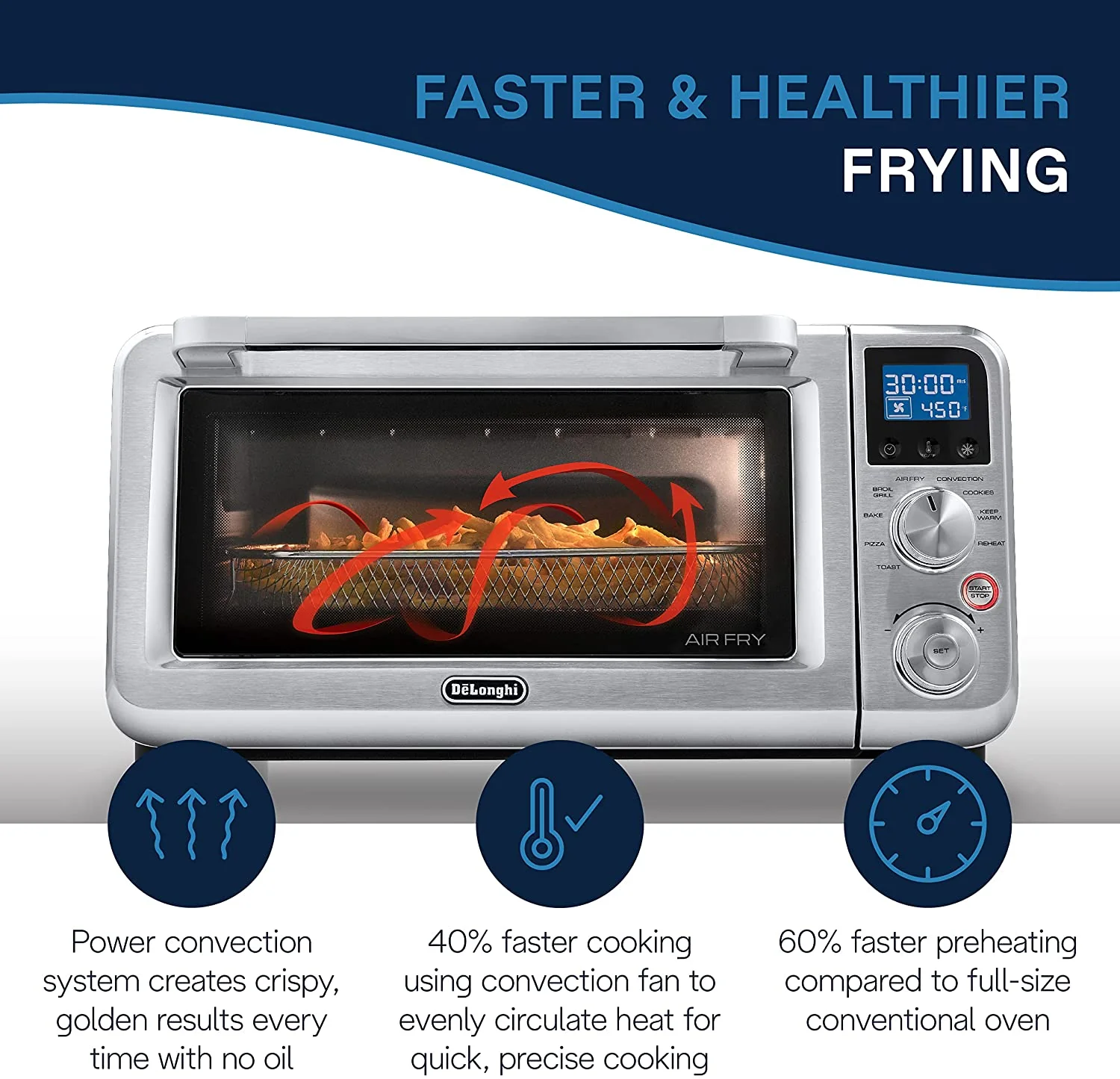 DeLonghi Livenza 9-in-1 Air Fry Convection Oven, 0.5 cu.ft, digital controls, s/s | EO141164M - Inhomebuy