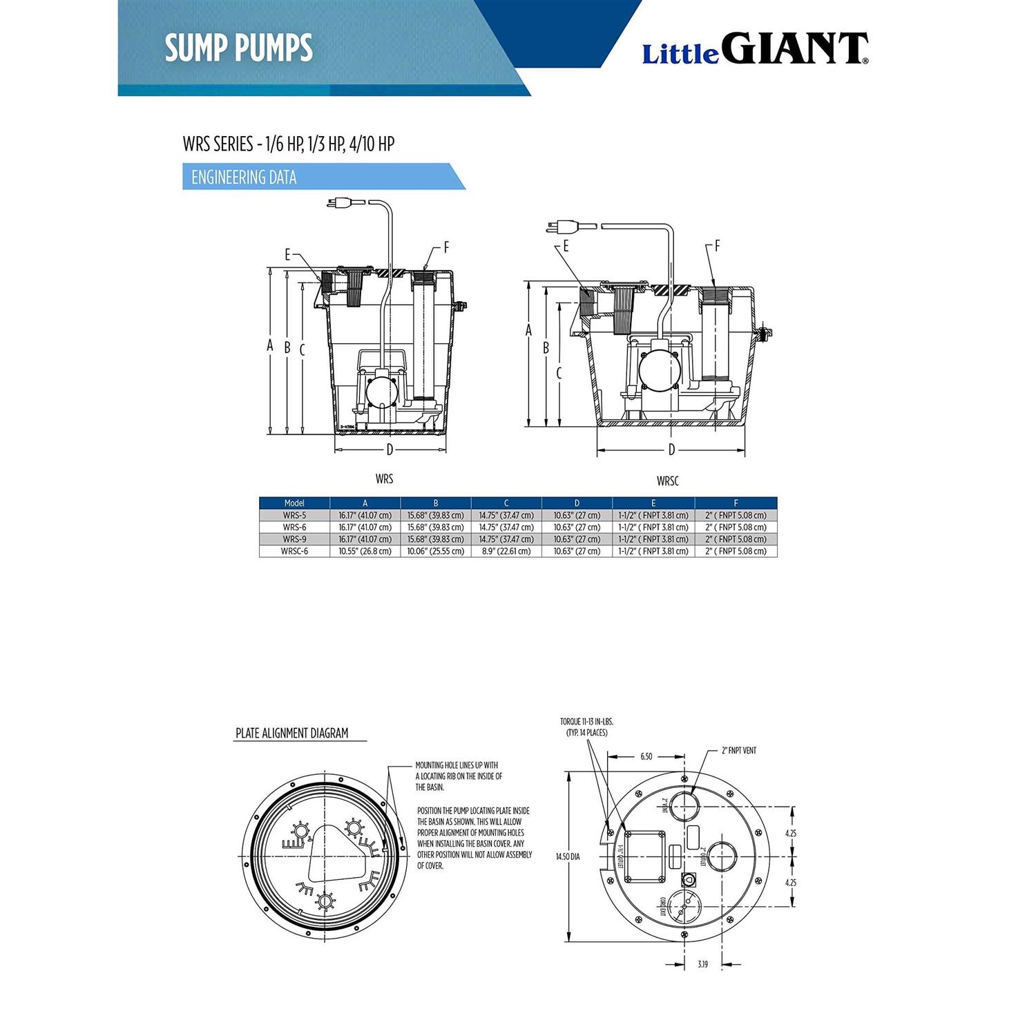 Little Giant WRS-6 Sink Drain Pump System,1/3 HP 506055 - Inhomebuy