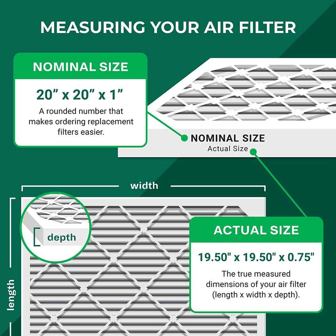 Filterbuy Air Filter MERV 8 - Inhomebuy
