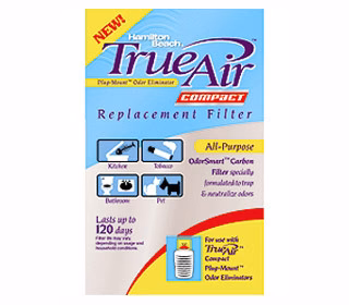 4201 | Filter for 02411C - Inhomebuy