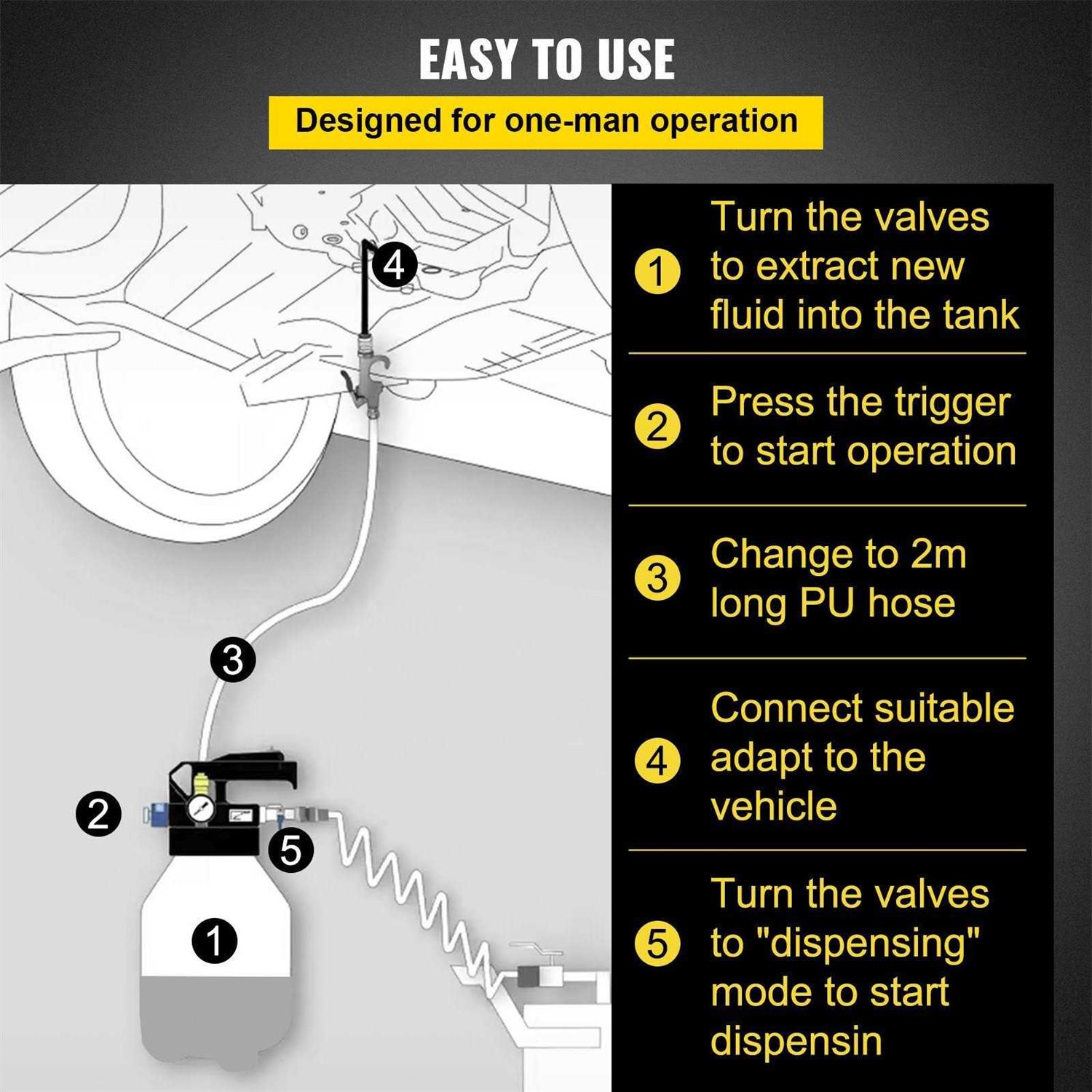 VEVOR Transmission Fluid Pressure Bleeder Large Capacity Transmission Oil Replacement Tool Set ATF Filler Adapters Transmission Oil QCBS - Inhomebuy