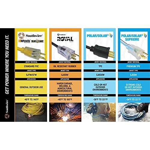 Yard Gard Econoline Welded Fence, 48×50′, Silver - Inhomebuy