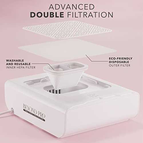 Philips Advance T12 Electronic Ballast RELB2S40N35I - Inhomebuy