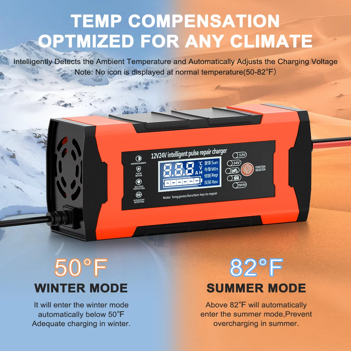 12V/10A 24V/5A Car Battery Charger, Battery Maintainer with LCD Display, Fully-Auto Smart Pulse Repair Charger, Maintainer Trickle Charger for Car Truck Motorcycle Lawn Mower Boat Lead Acid Battery - Inhomebuy