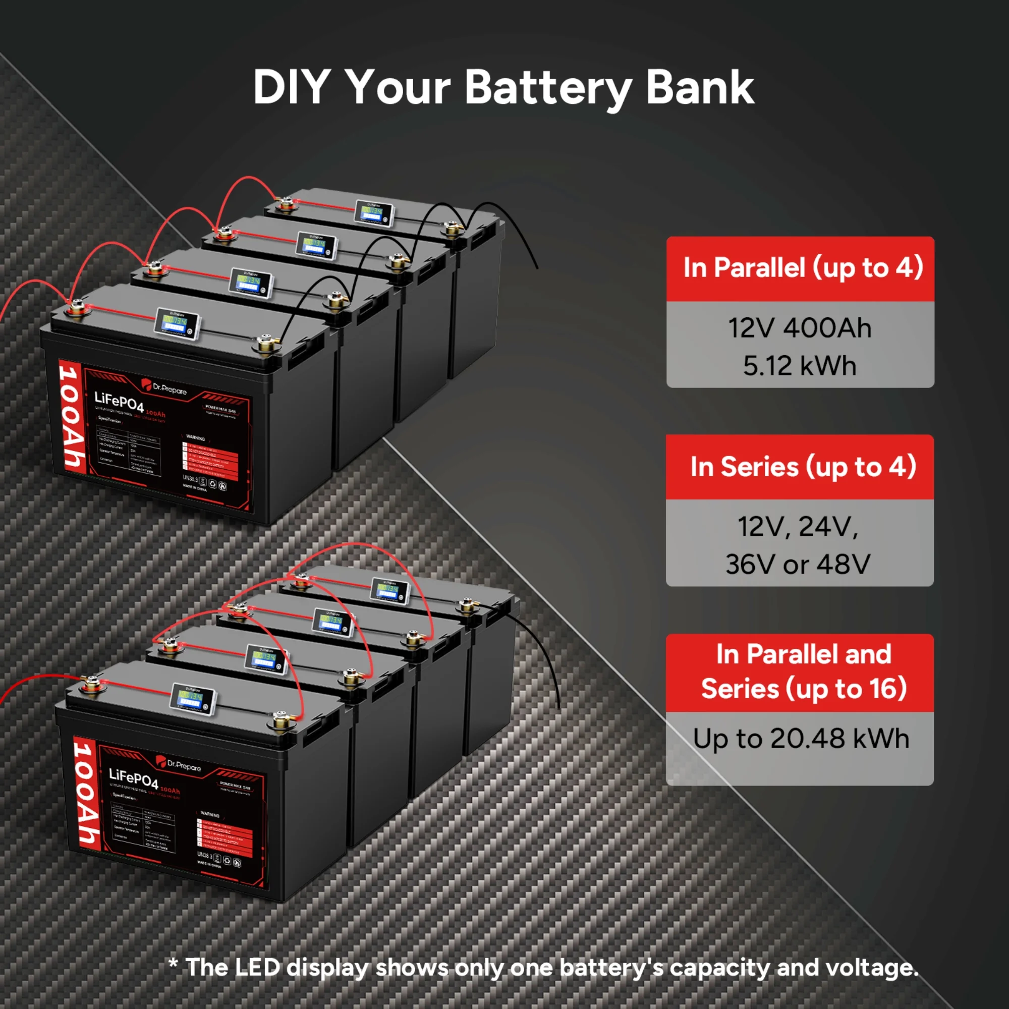Dr. Prepare 100Ah LiFePO4 Lithium Deep Cycle Battery w/Battery Capacity Voltage Monitor for RV/Boat/Off-grid Cabin - Inhomebuy