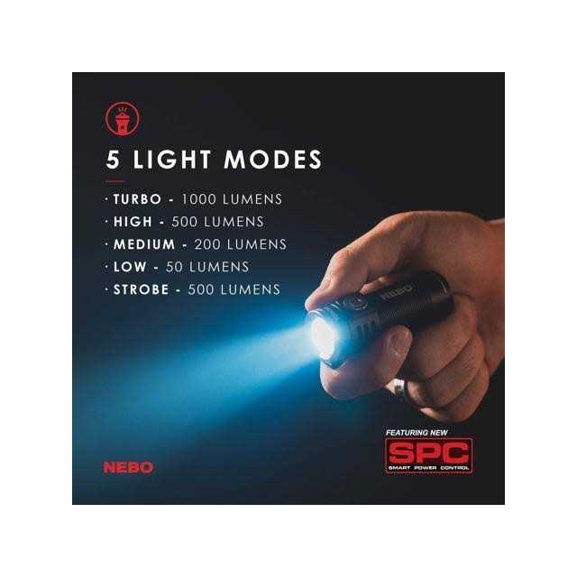 Nebo 12K Rechargeable Flashlight - Inhomebuy