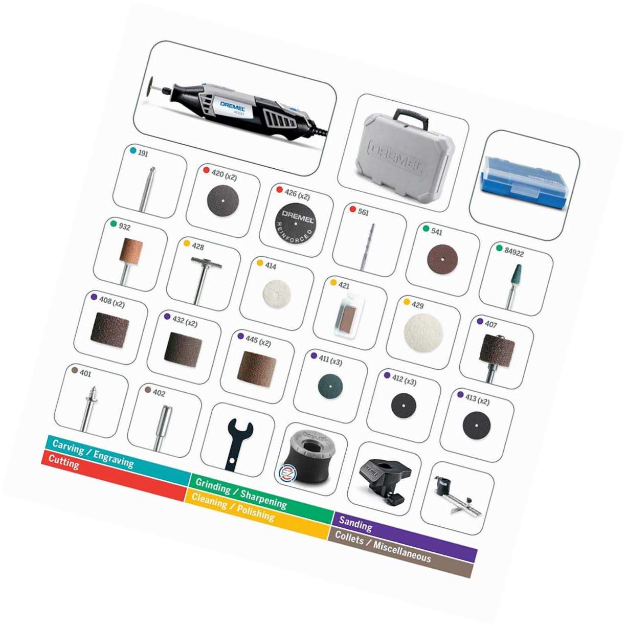 Dremel 4000 - Inhomebuy