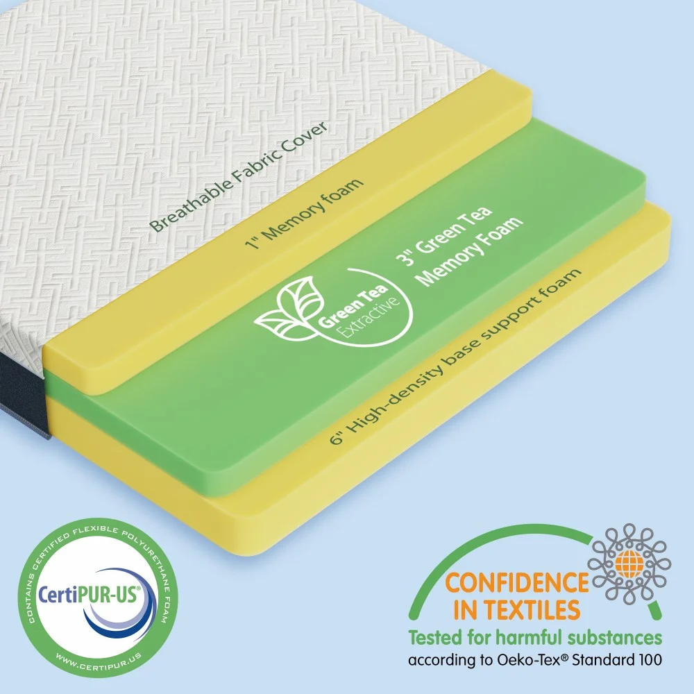14 Inch HOXURY Memory Foam Mattress, Medium Firm Mattress with Green Tea Memory Foam King Size Mattresses in a Box - Inhomebuy