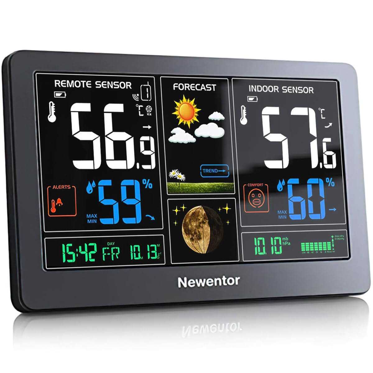 Newentor Atomic Projection Alarm Clock with Weather Station for Bedrooms - Inhomebuy