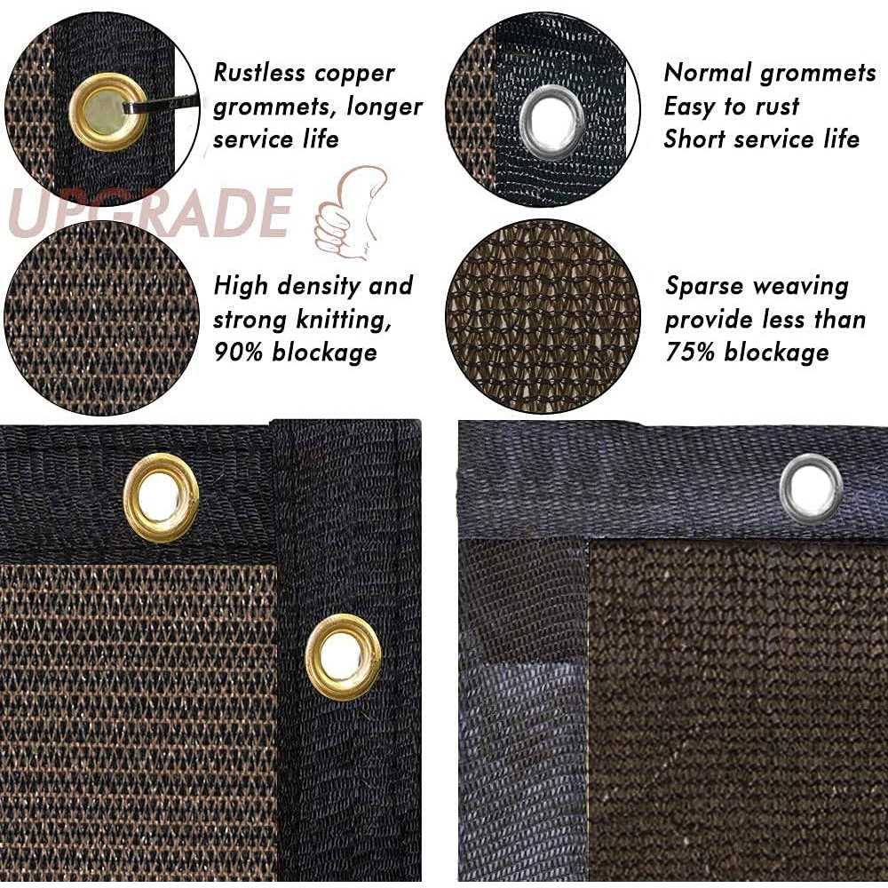 Upgrade Privacy Screen Fence Commercial Shade Cover with Brass Grommets Heavy Duty Perfect for Outdoor Back Yard - Inhomebuy