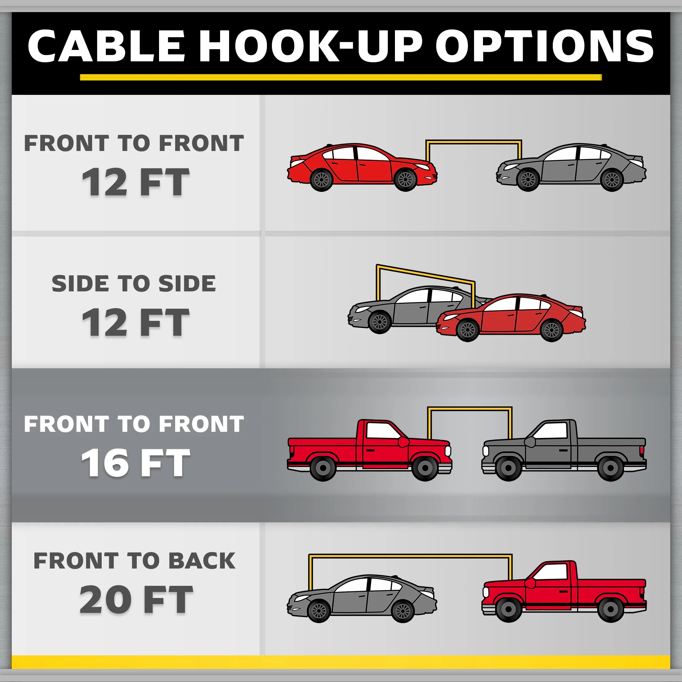 EverStart Maxx 6-Gauge Heavy Duty 16-Foot Booster Cables with Smart Protector - Inhomebuy
