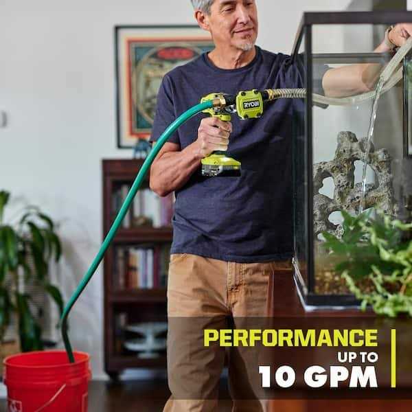 RYOBI 65 Ft. Laser Distance Measurer - Inhomebuy