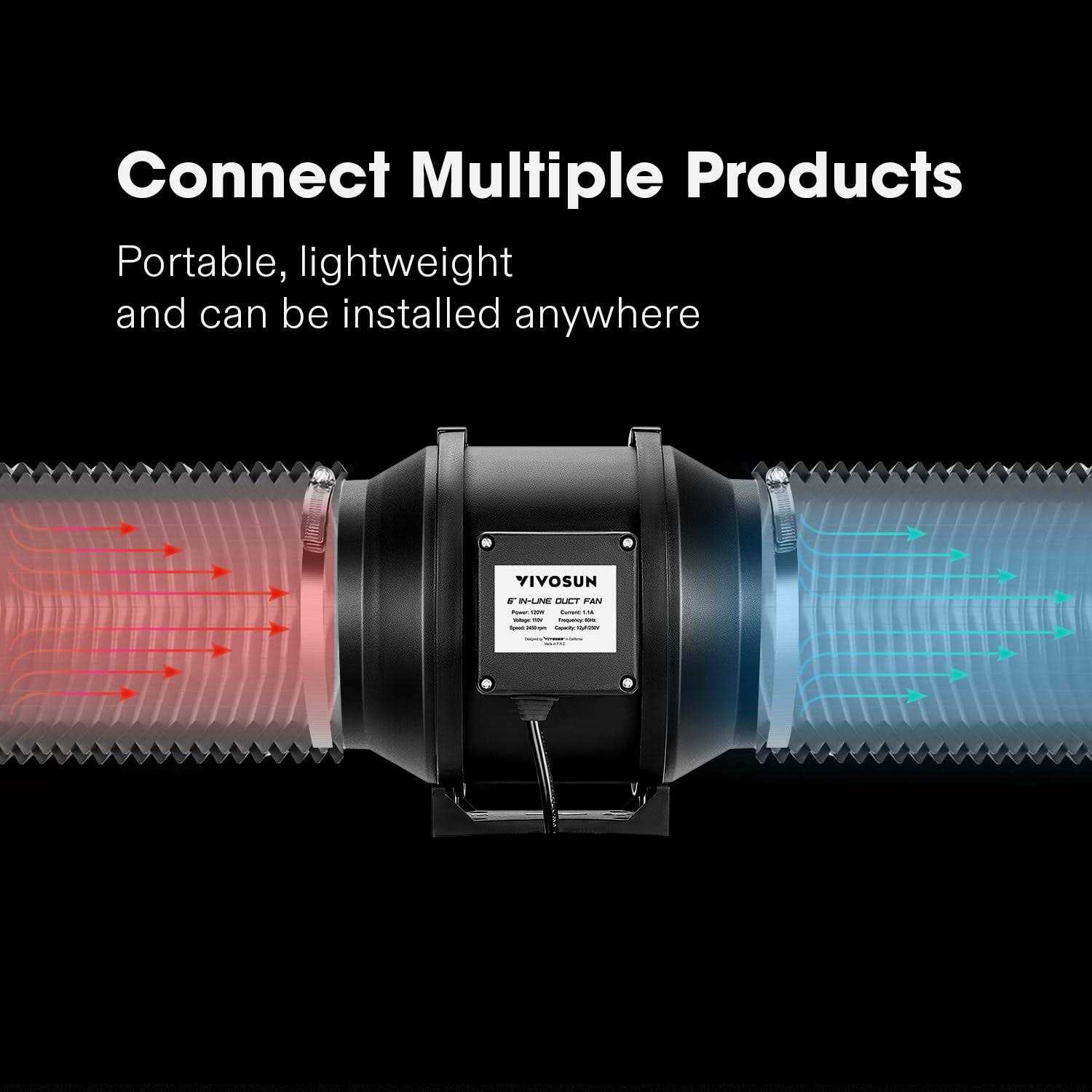 VIVOSUN 8 Feet Non-Insulated Flex Air Aluminum Ducting Dryer Vent Hose for HVAC Ventilation w/Two Stainless Steel Clamps - Inhomebuy