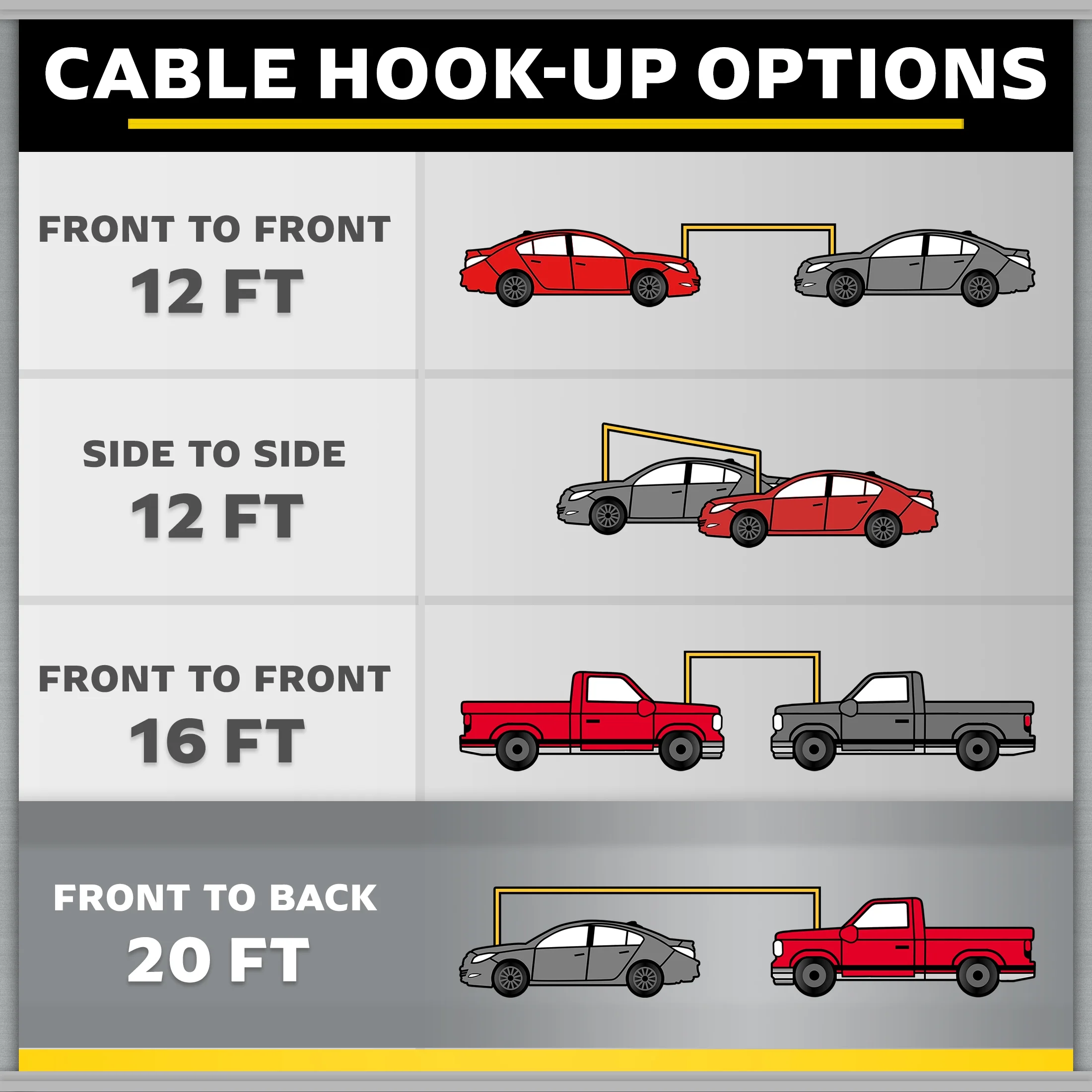 EverStart Maxx 2-Gauge Professional Grade 20-Foot Booster Cables - Inhomebuy