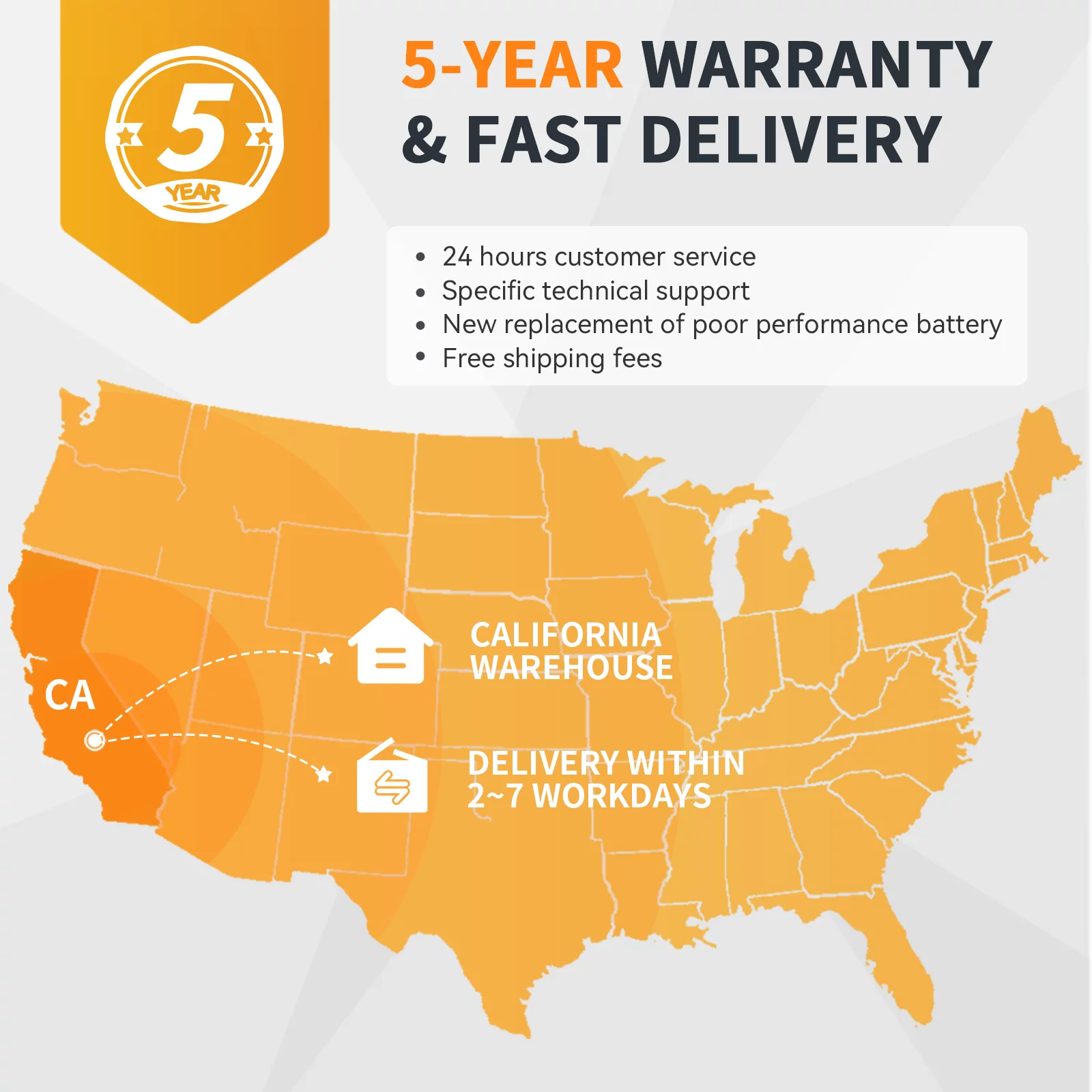 Power Queen 24V 100Ah LiFePO4 Lithium Battery Deep Cycle BMS for Solar , RV ,off-Grid - Inhomebuy