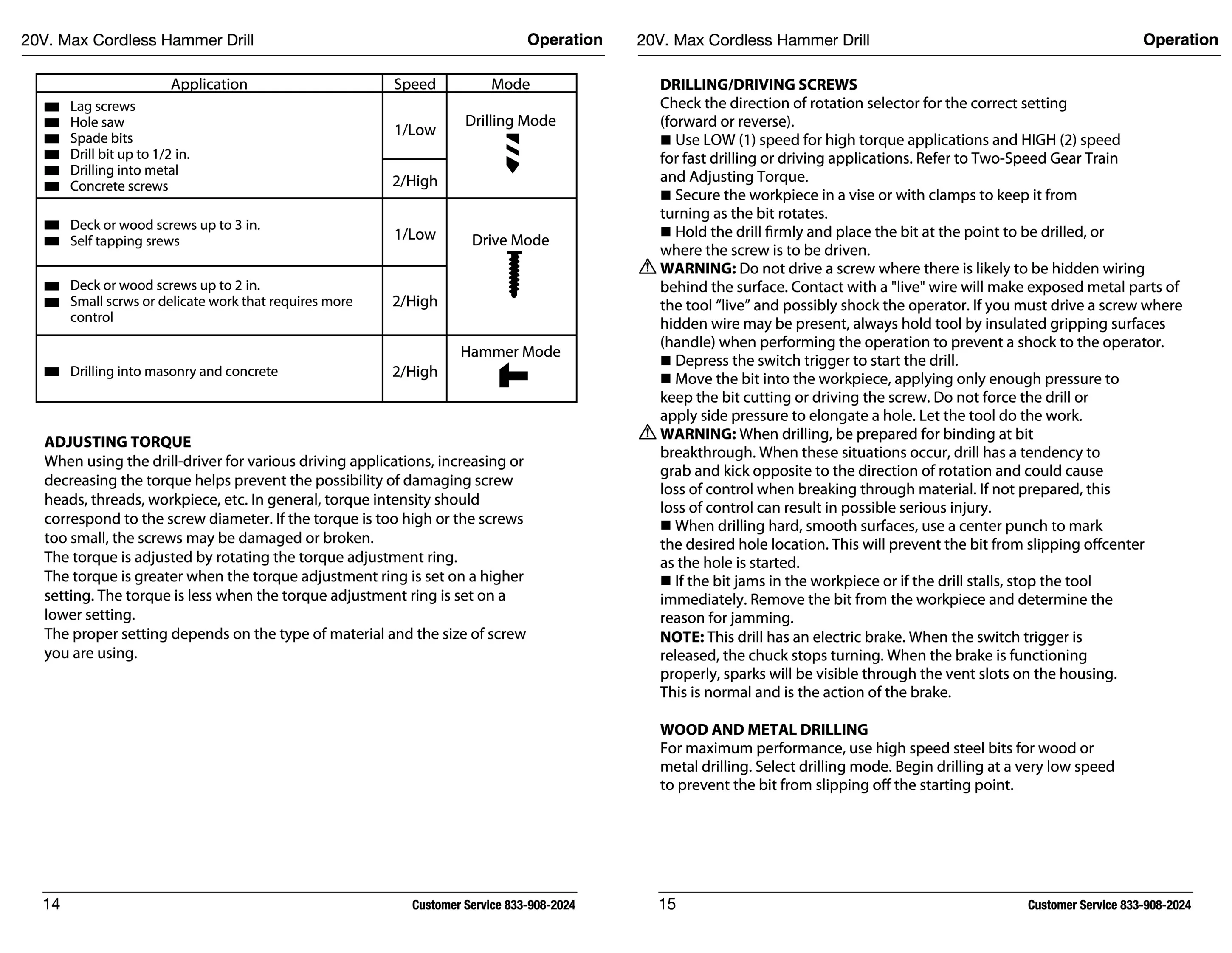 Hyper Tough 20V Max Lithium-Ion Cordless Hammer Drill, 1/2 inch Chuck, 2 Speeds with 1.5Ah Lithium-ion Battery & Charger, Bit Holder & LED Light - Inhomebuy