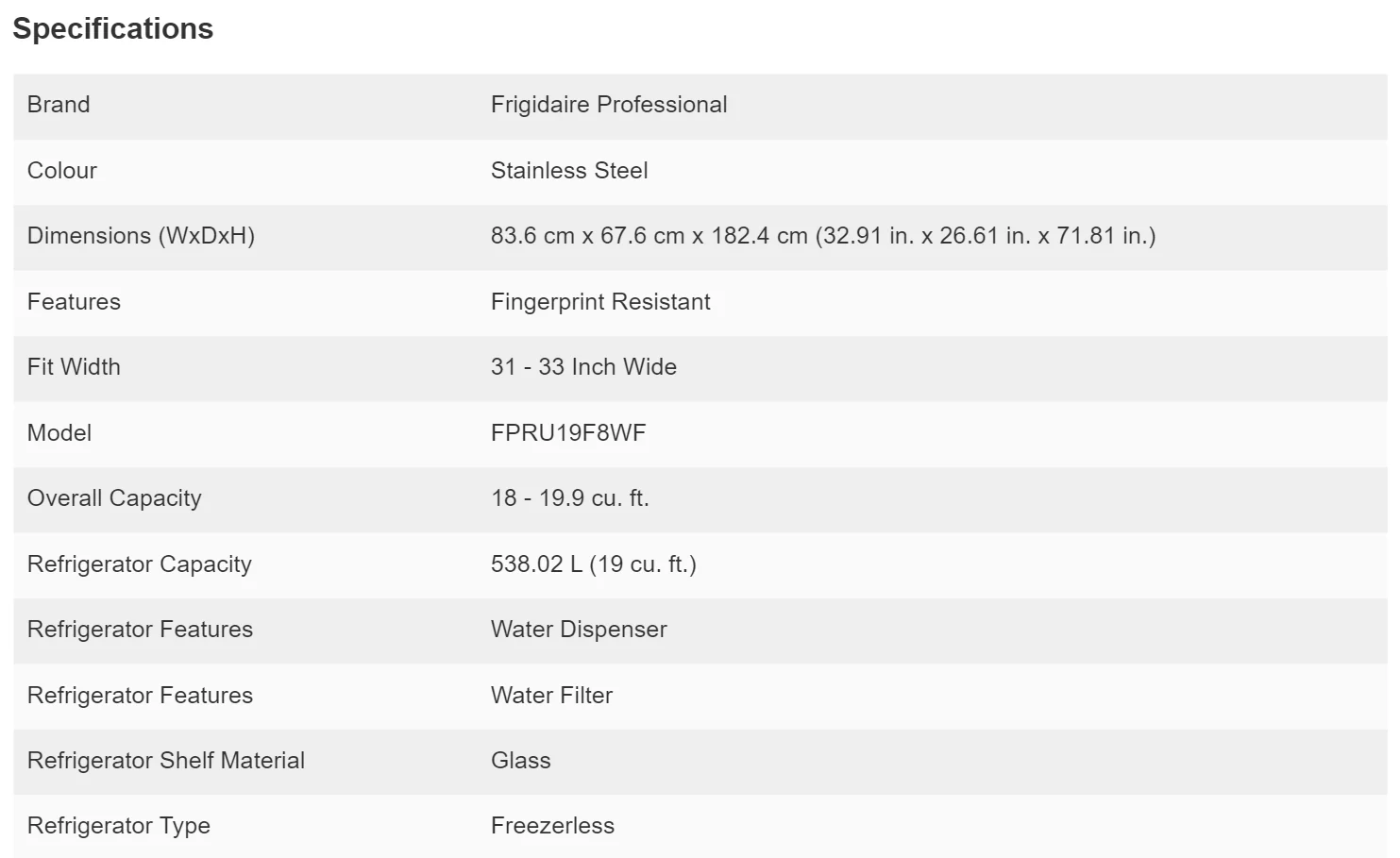 FRIGIDAIRE PROFESSIONAL 33 IN. 19 CU. FT. STAINLESS STEEL SINGLE DOOR ALL REFRIGERATOR - FPRU19F8WF - Inhomebuy